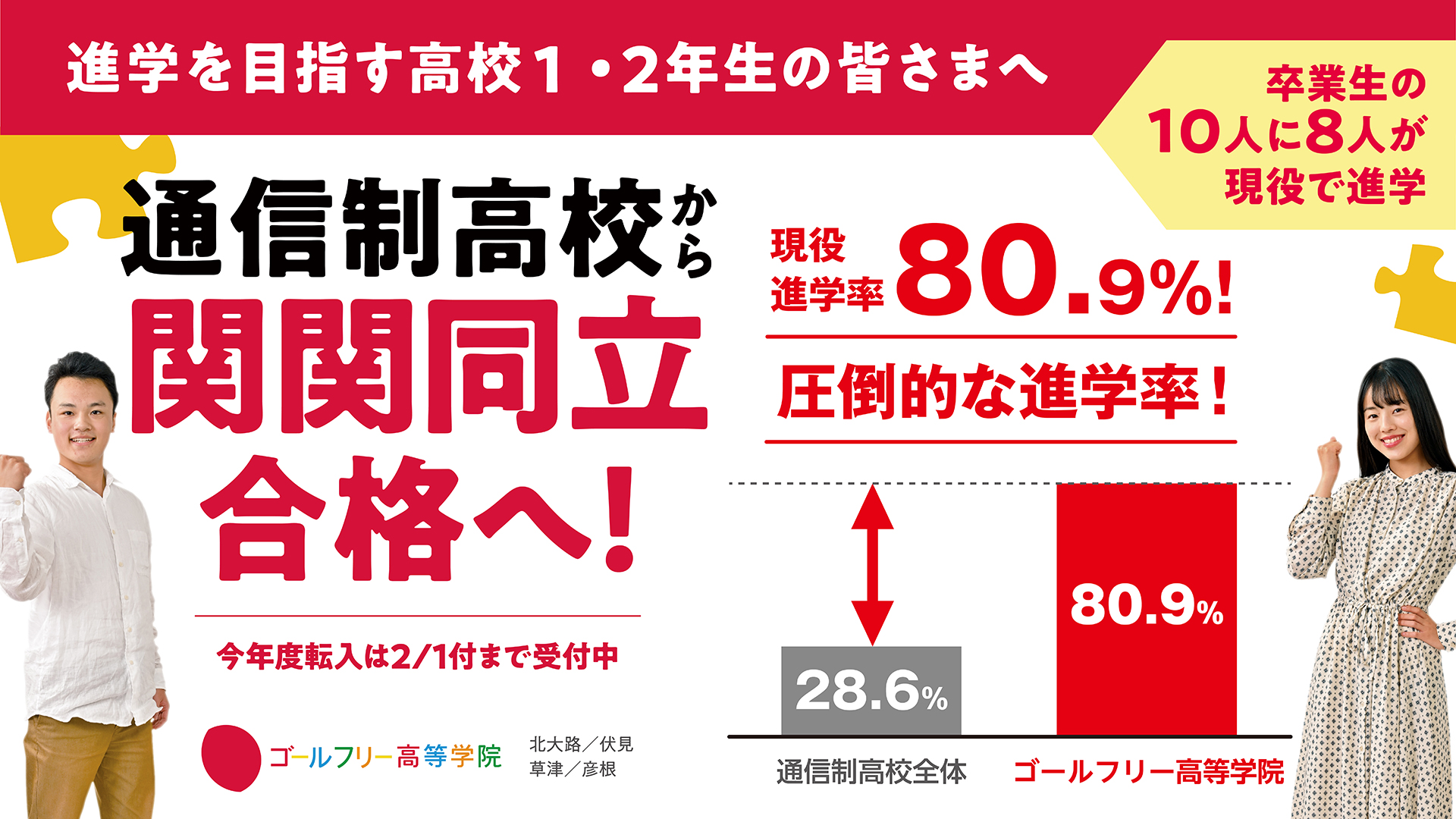 通信制から関関同立合格へ！